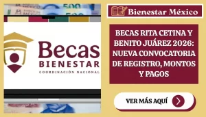 Registro de las Becas Rita Cetina y Benito Juárez 2026 para el ciclo escolar 2026-2027