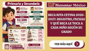 Registro de la Beca Rita Cetina 2026-2027 con montos de 2,500 y 1,900 pesos por grado escolar
