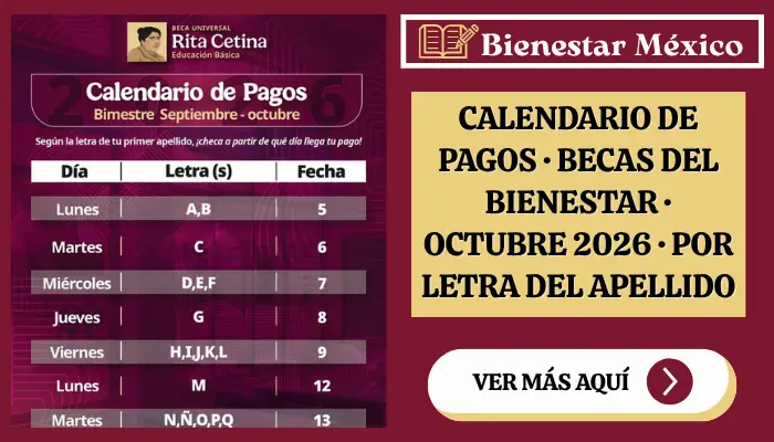 Calendario de pagos de las Becas del Bienestar de octubre 2026 por letra del apellido Rita Cetina y Benito Juárez