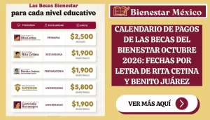 Calendario de pagos de las Becas del Bienestar octubre 2026: fechas por letra de Rita Cetina y Benito Juárez